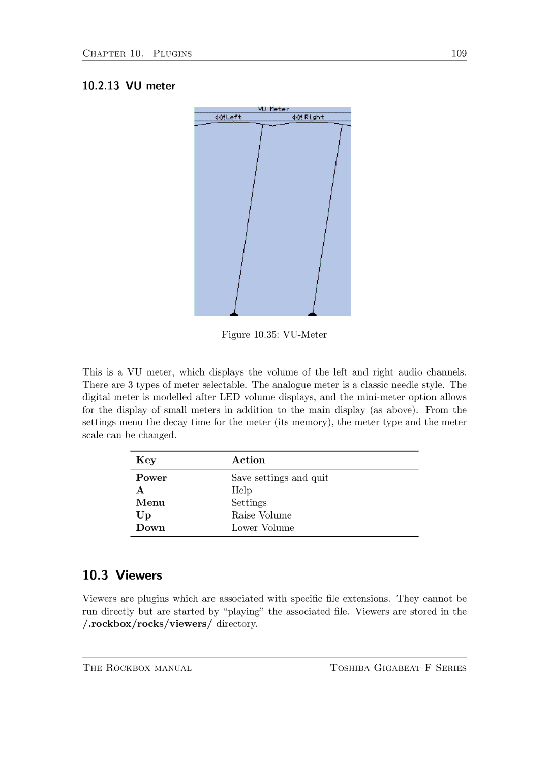 Toshiba F Series manual Viewers, VU meter 