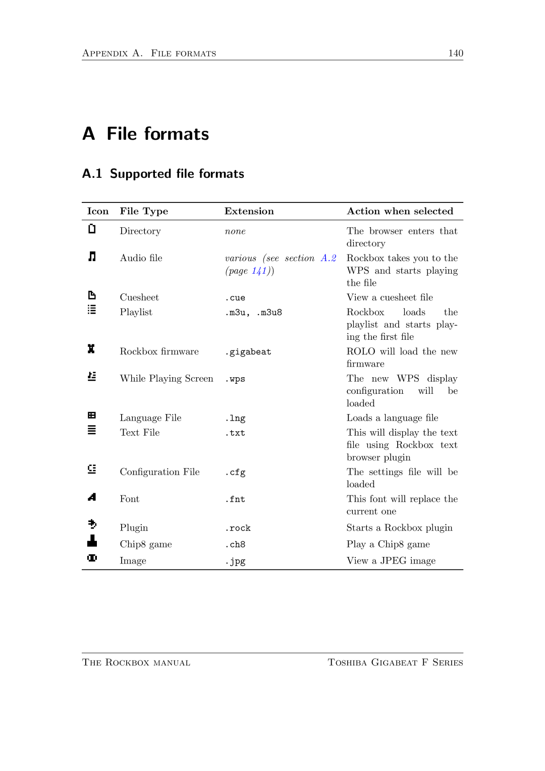 Toshiba F Series manual File formats, Supported le formats 