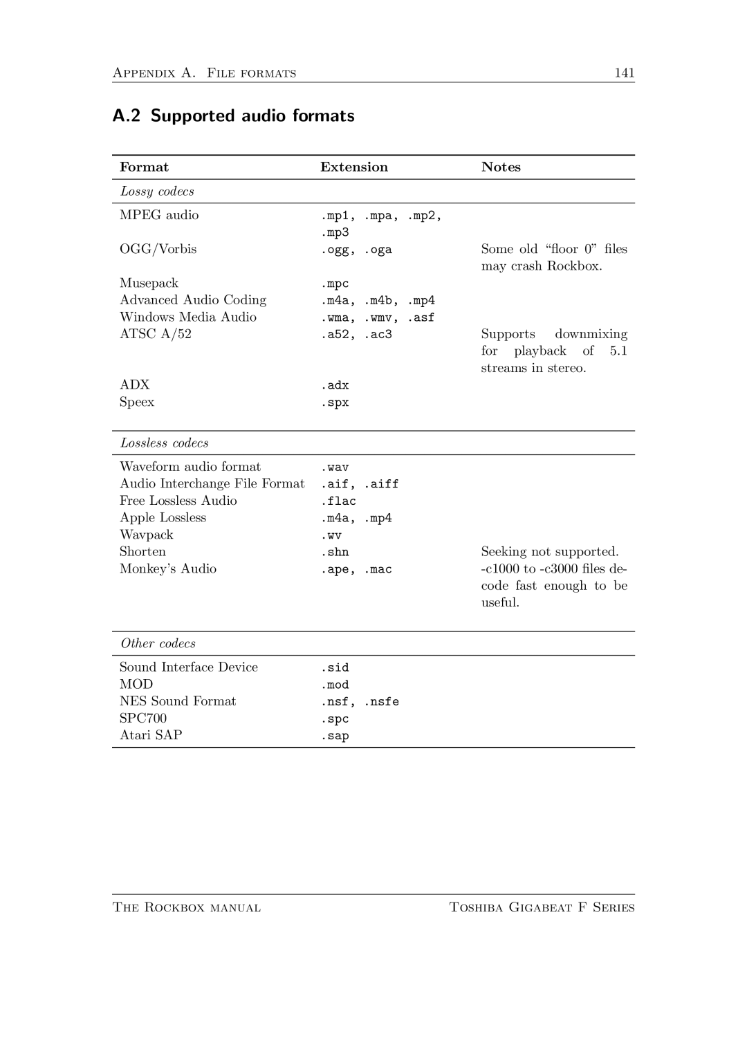 Toshiba F Series manual Supported audio formats, Adx 