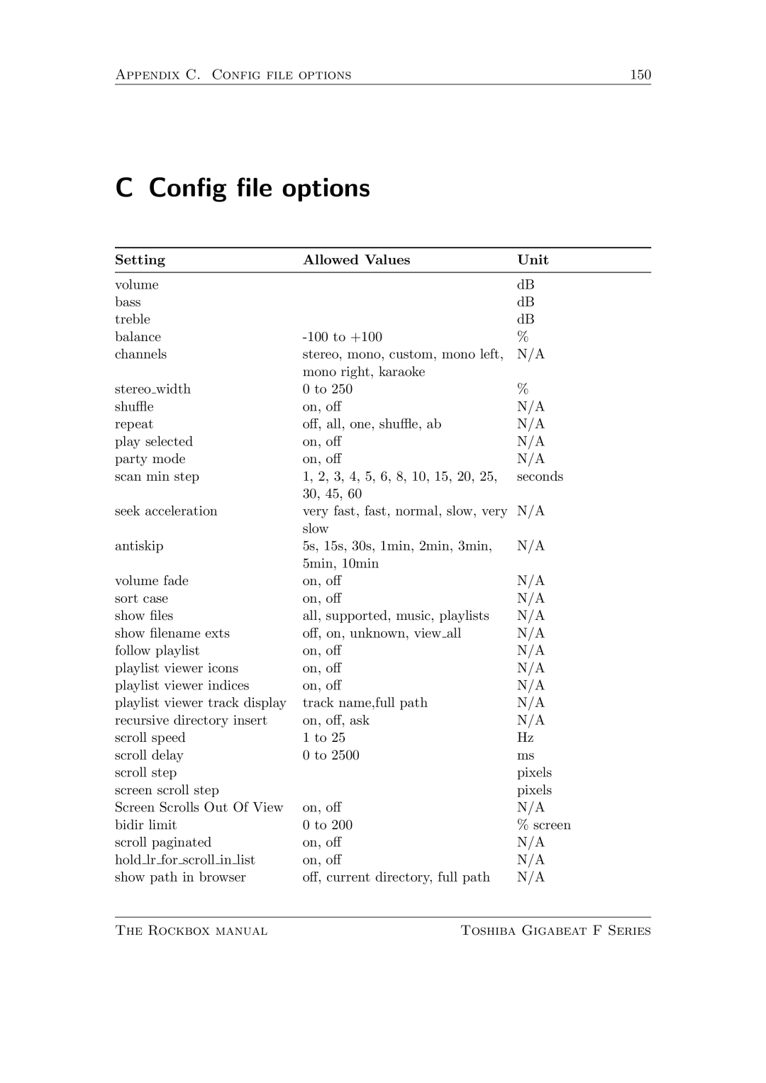 Toshiba F Series manual Cong le options 