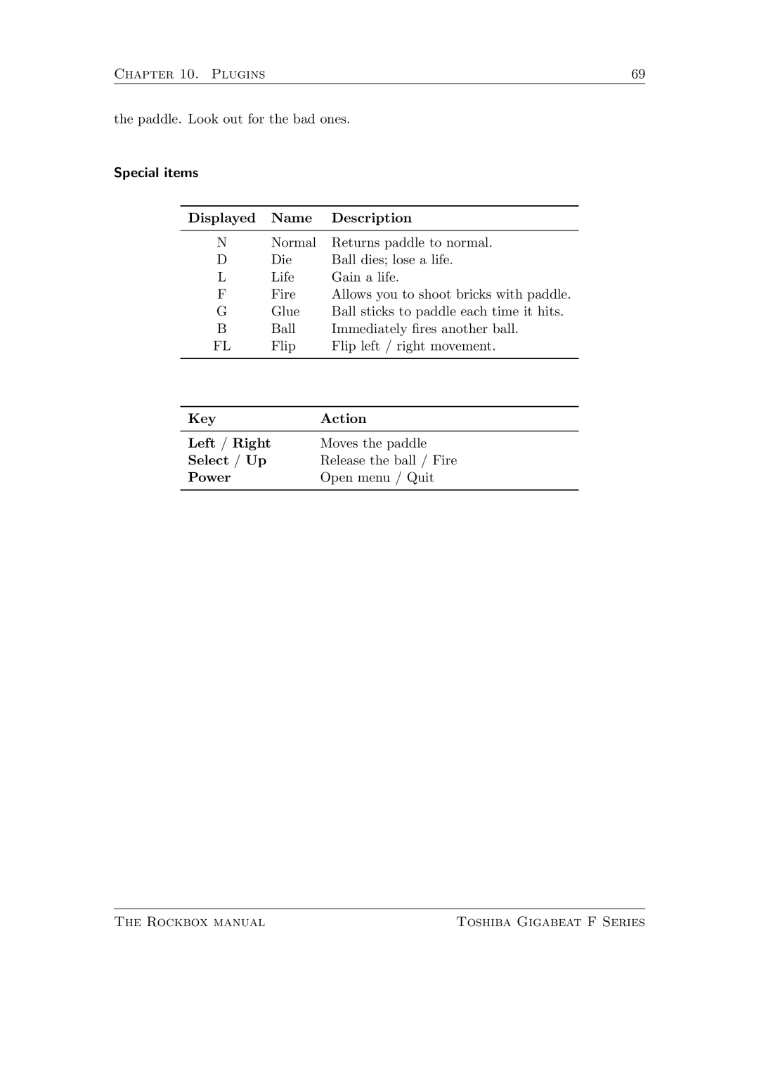 Toshiba F Series manual 