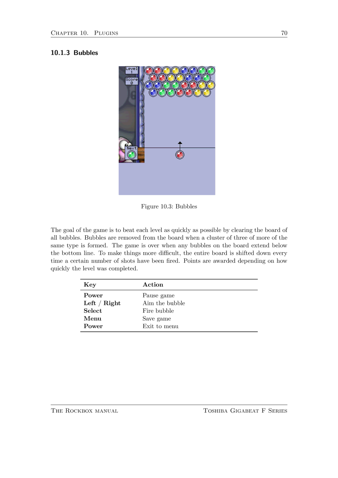 Toshiba F Series manual Bubbles 