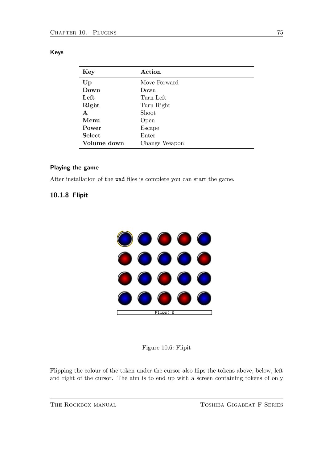 Toshiba F Series manual Flipit 