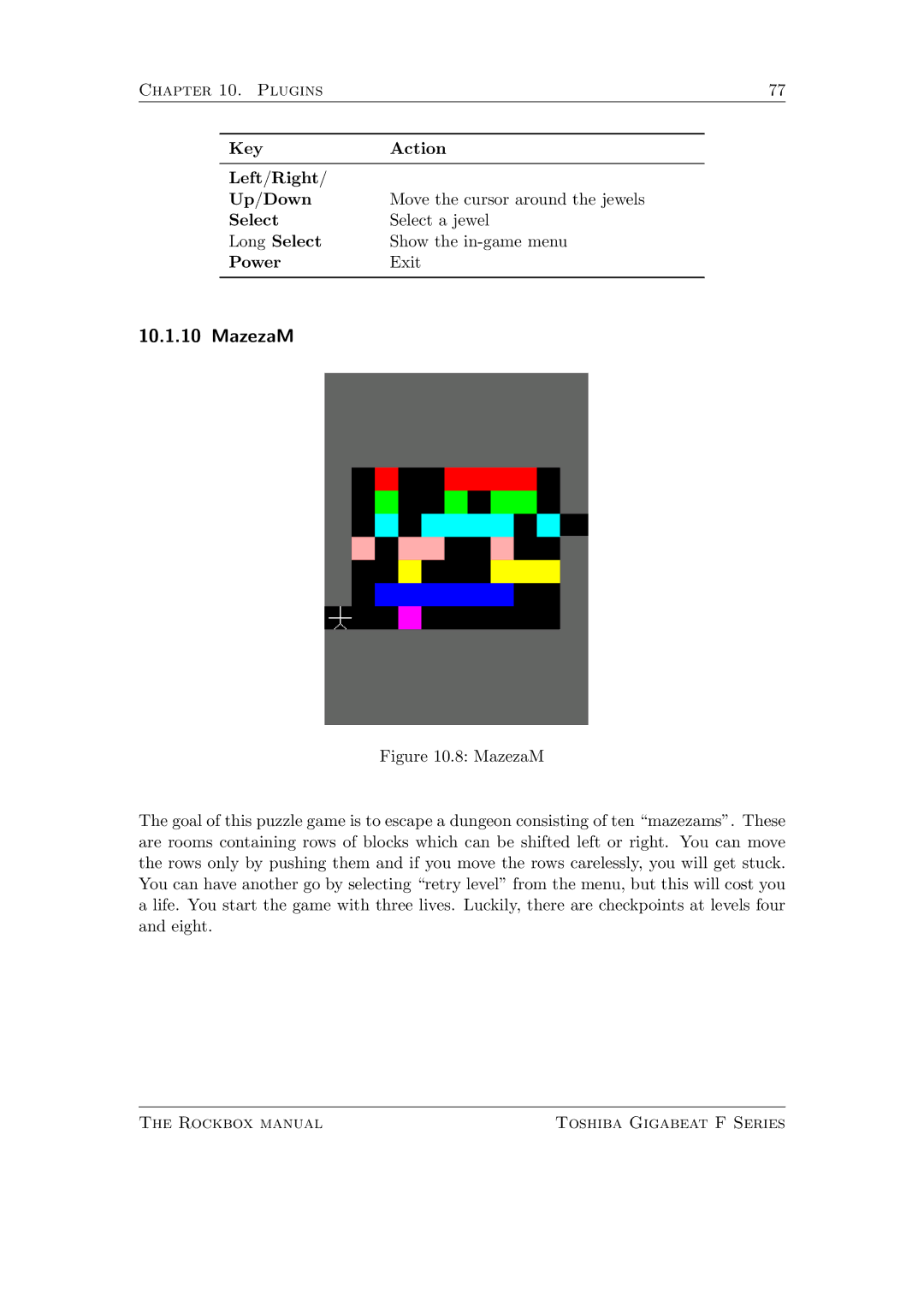 Toshiba F Series manual MazezaM 