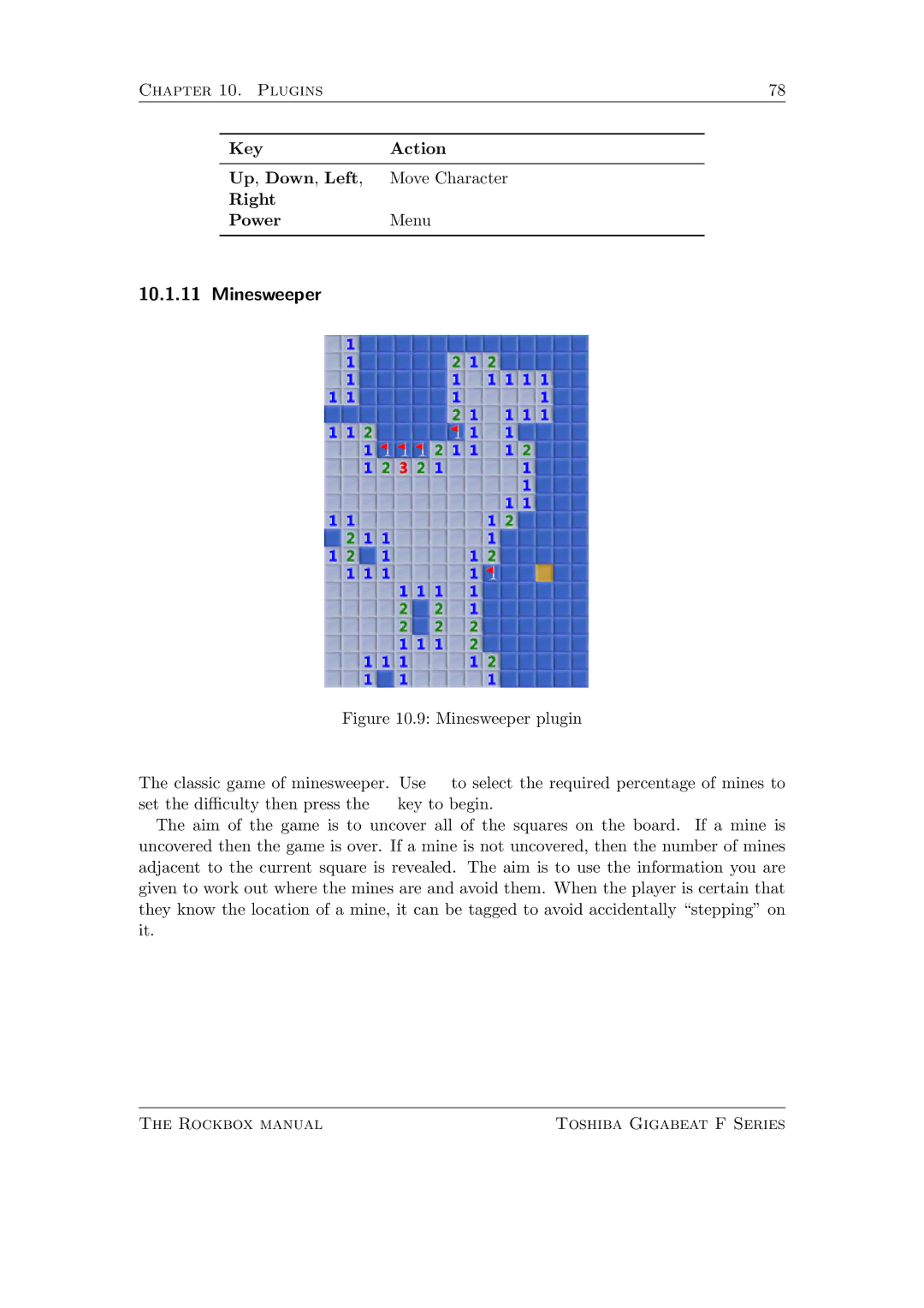 Toshiba F Series manual Minesweeper 