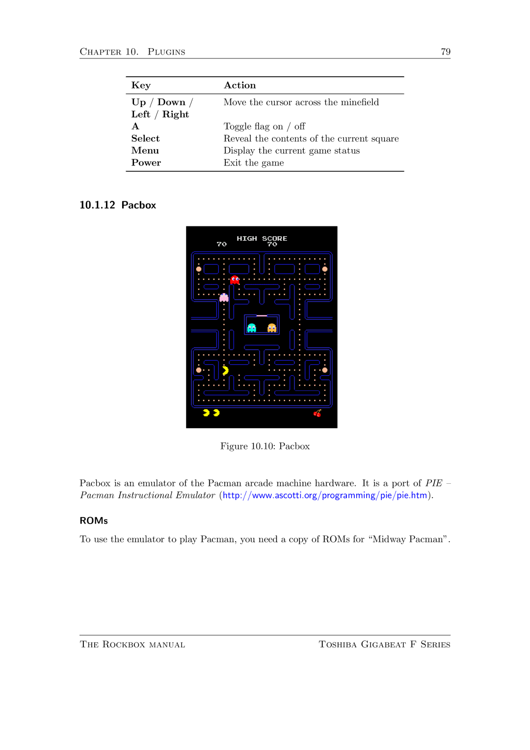 Toshiba F Series manual Pacbox 