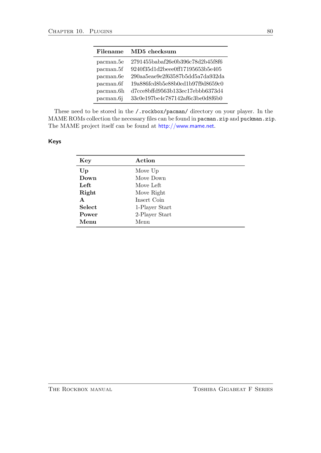 Toshiba F Series manual Plugins Filename MD5 checksum 