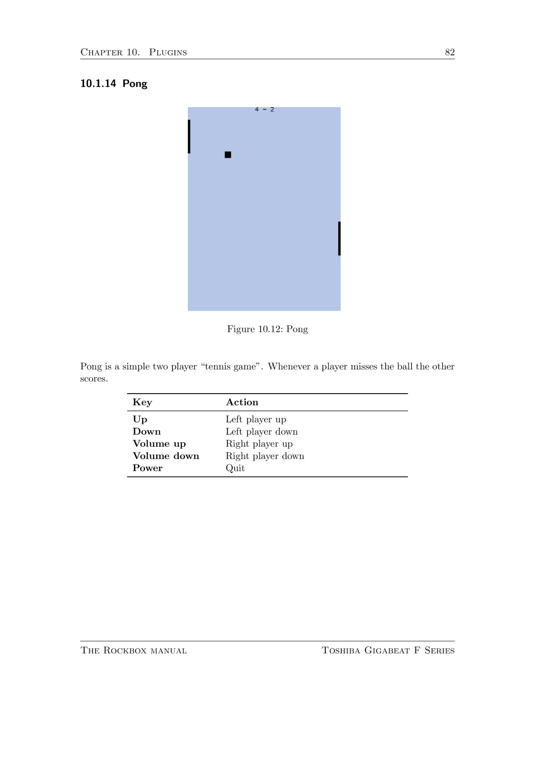 Toshiba F Series manual Pong 