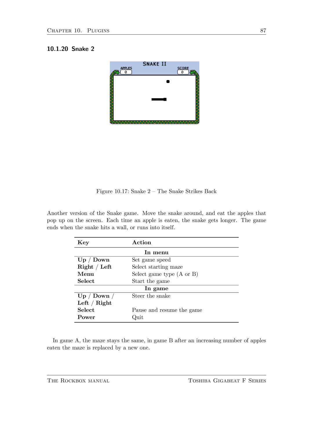 Toshiba F Series manual Snake 