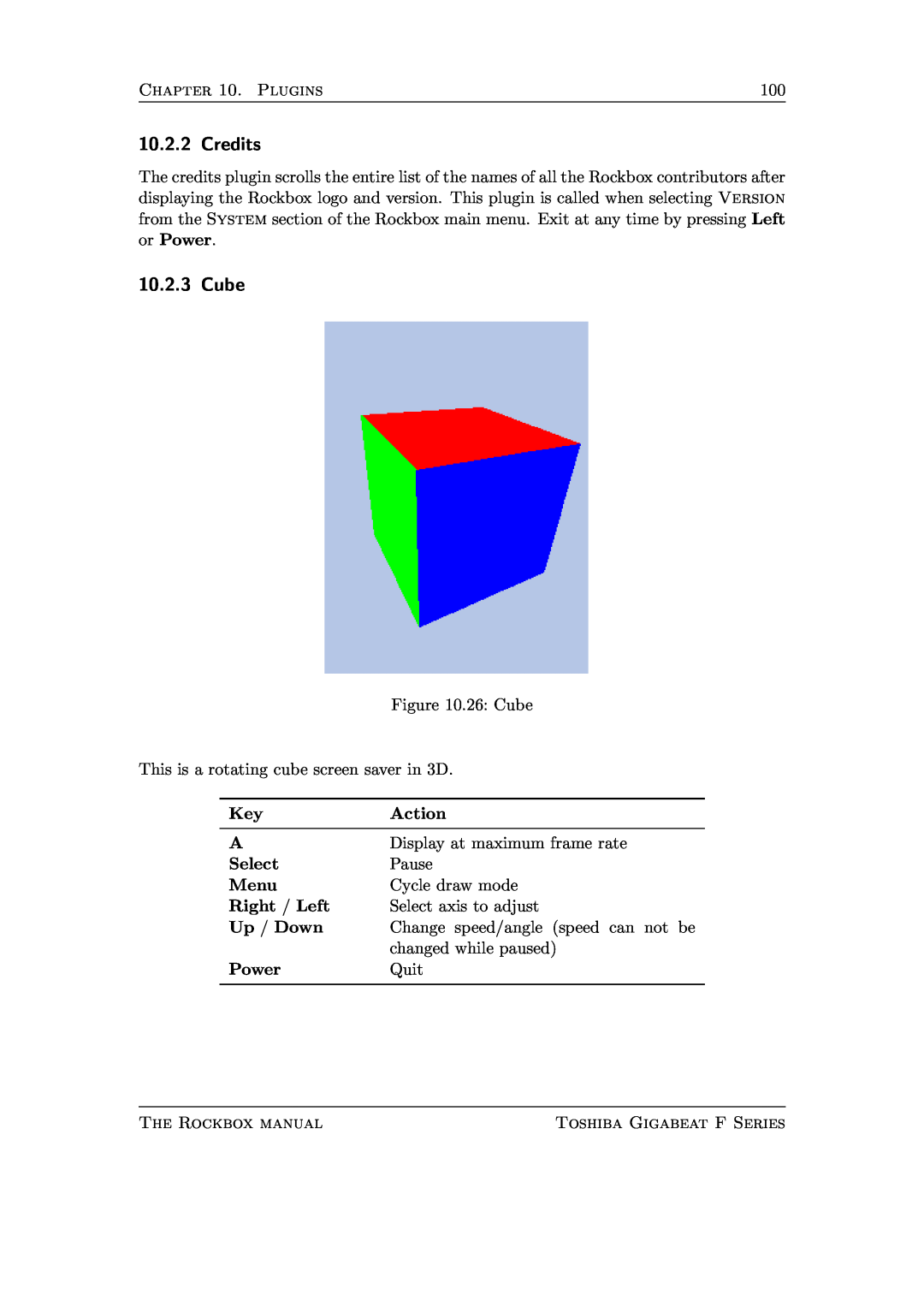 Toshiba F Series manual Credits, Cube 