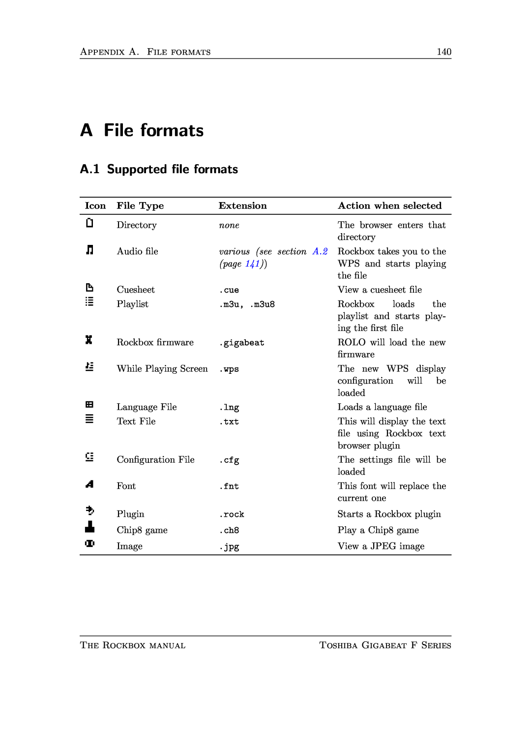Toshiba F Series manual A File formats, A.1 Supported le formats 