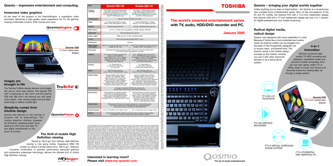 Toshiba F20-141 warranty Images are brought to life, Simplicity comes from intuitive design, Interested in learning more? 