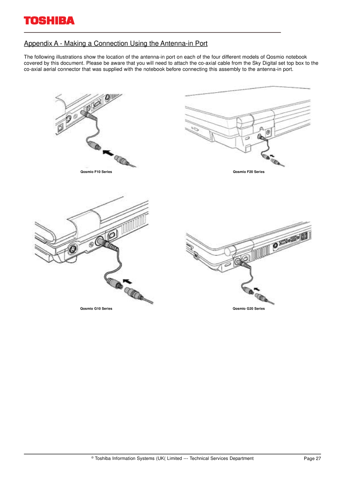 Toshiba F20 manual Appendix a Making a Connection Using the Antenna-in Port 