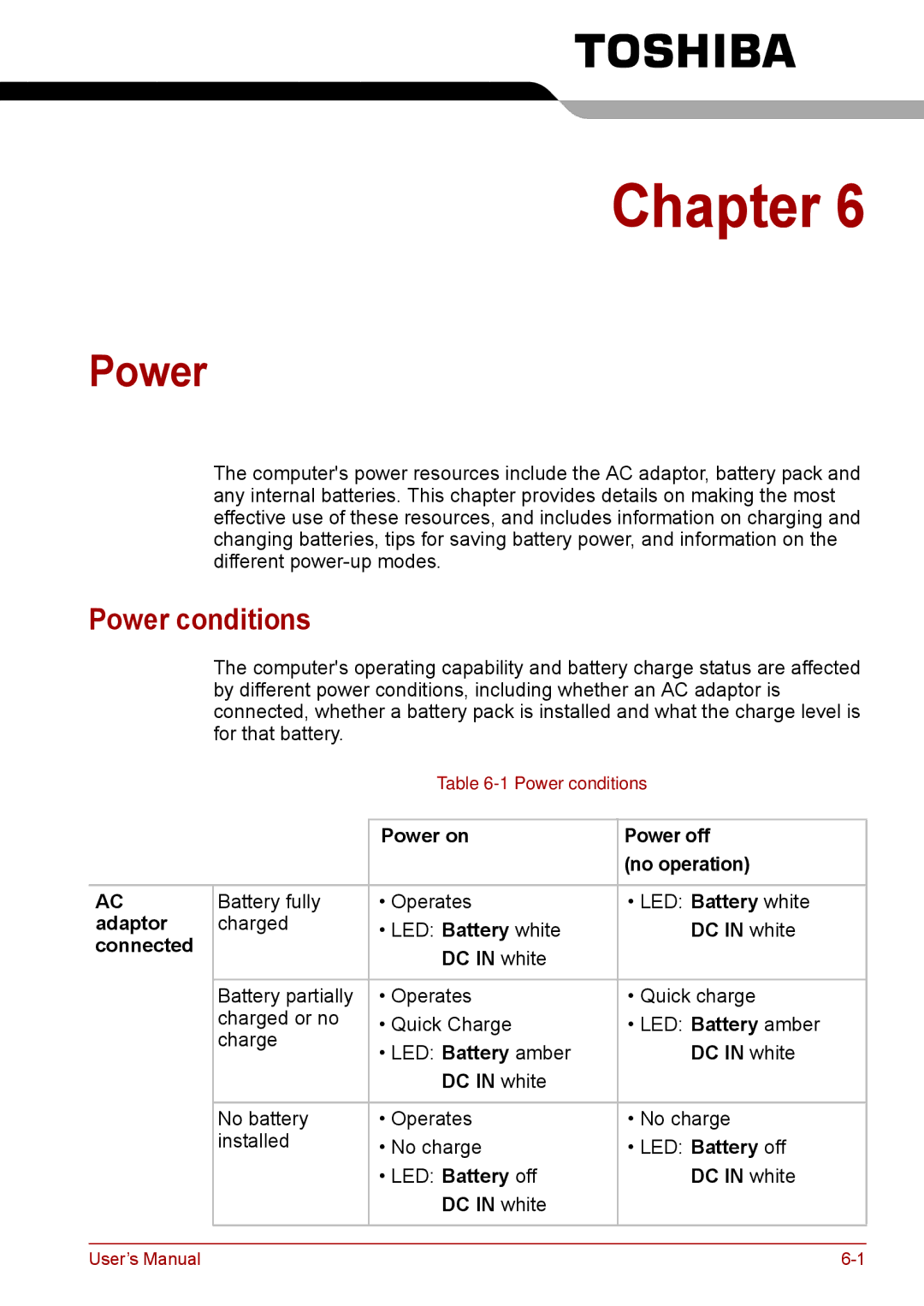 Toshiba F50 user manual Power conditions, Power on Power off No operation, Connected DC in white 