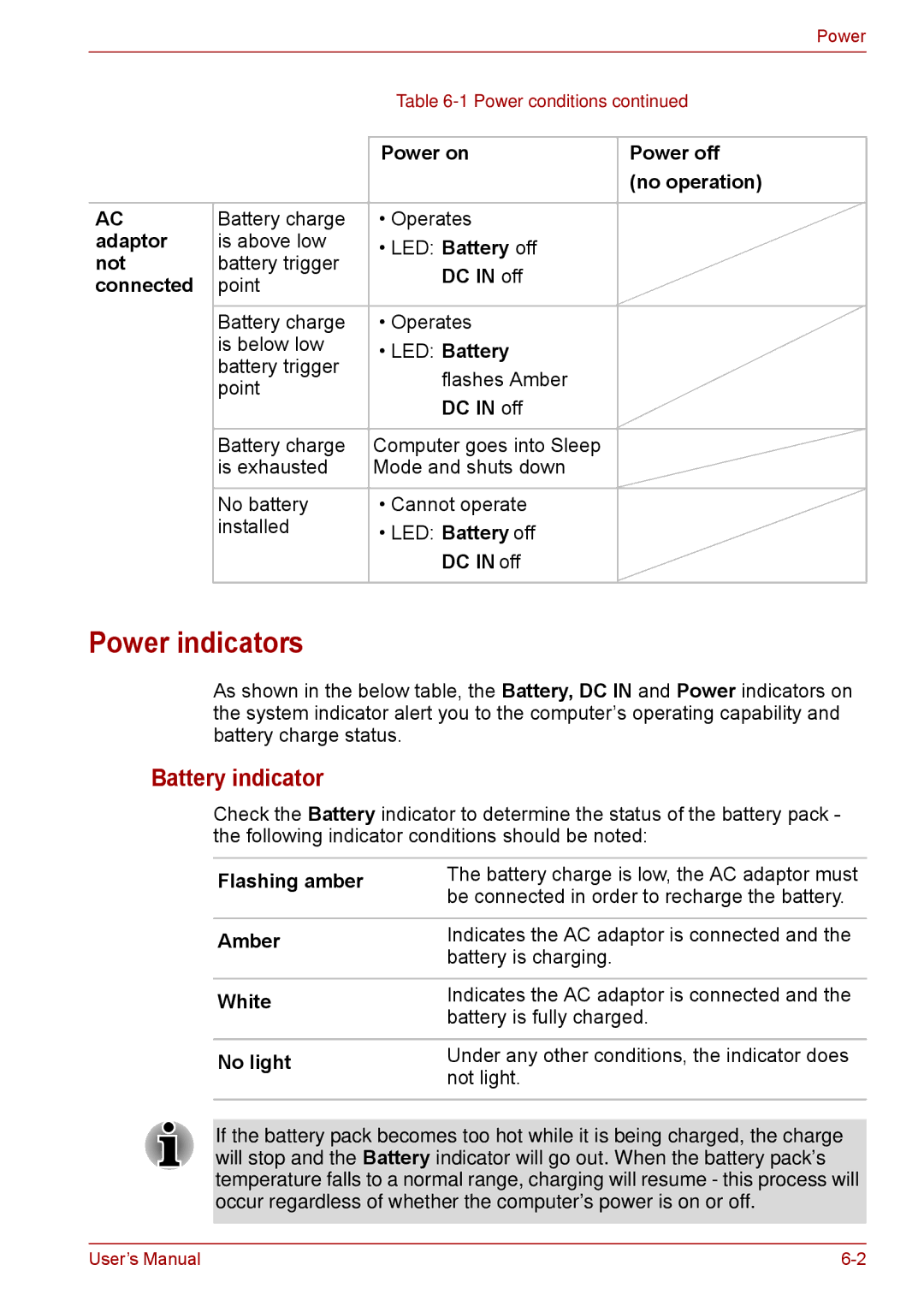 Toshiba F50 user manual Power indicators, Battery indicator 