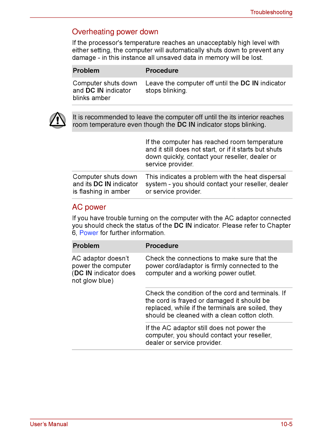 Toshiba F50 user manual Overheating power down, AC power, Problem Procedure, ProblemProcedure 