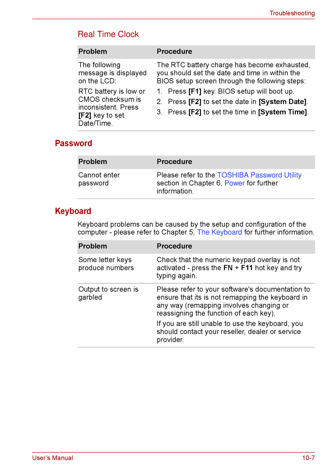 Toshiba F50 user manual Password, Keyboard, Real Time Clock, Problem 