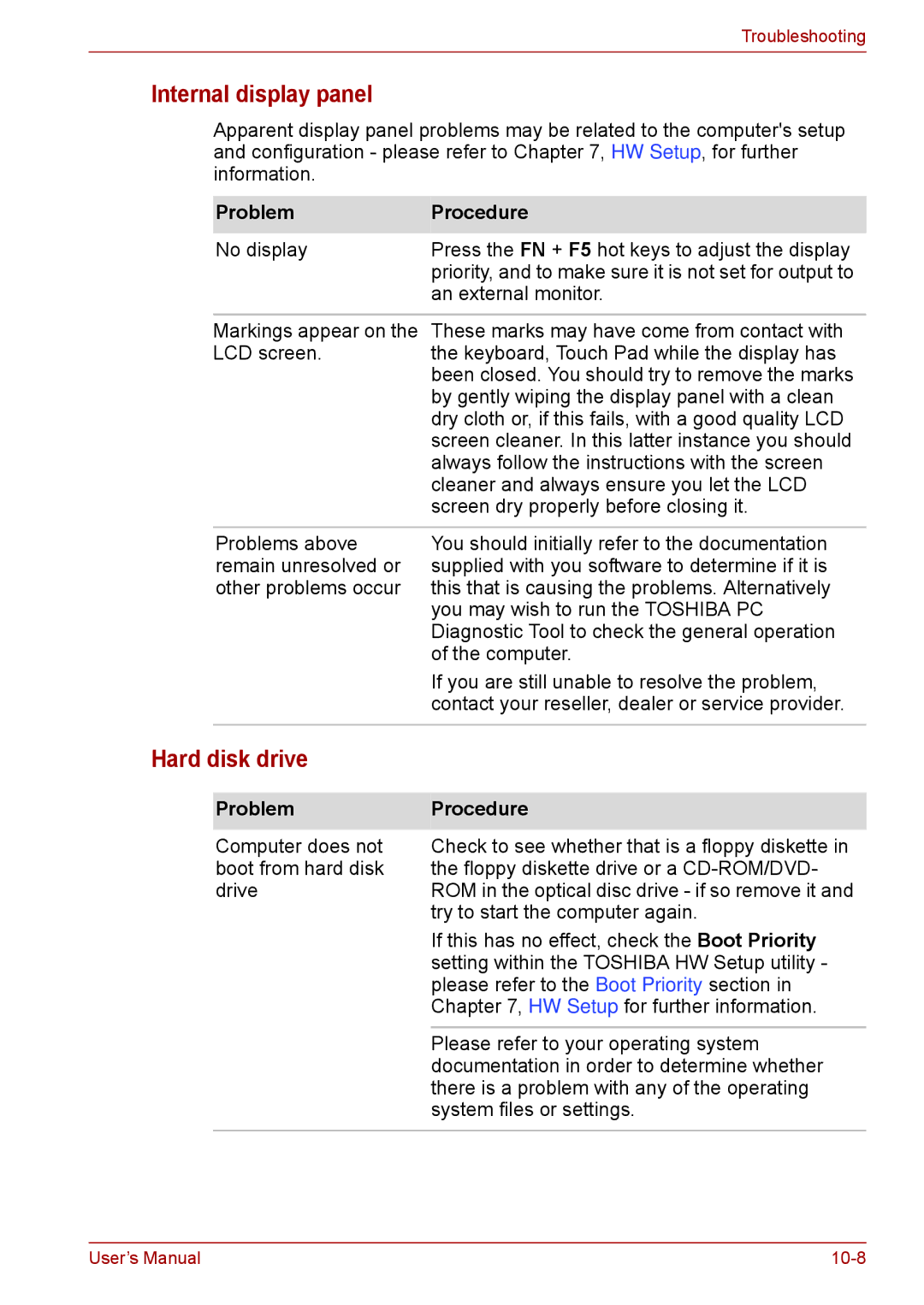 Toshiba F50 user manual Internal display panel, Hard disk drive 