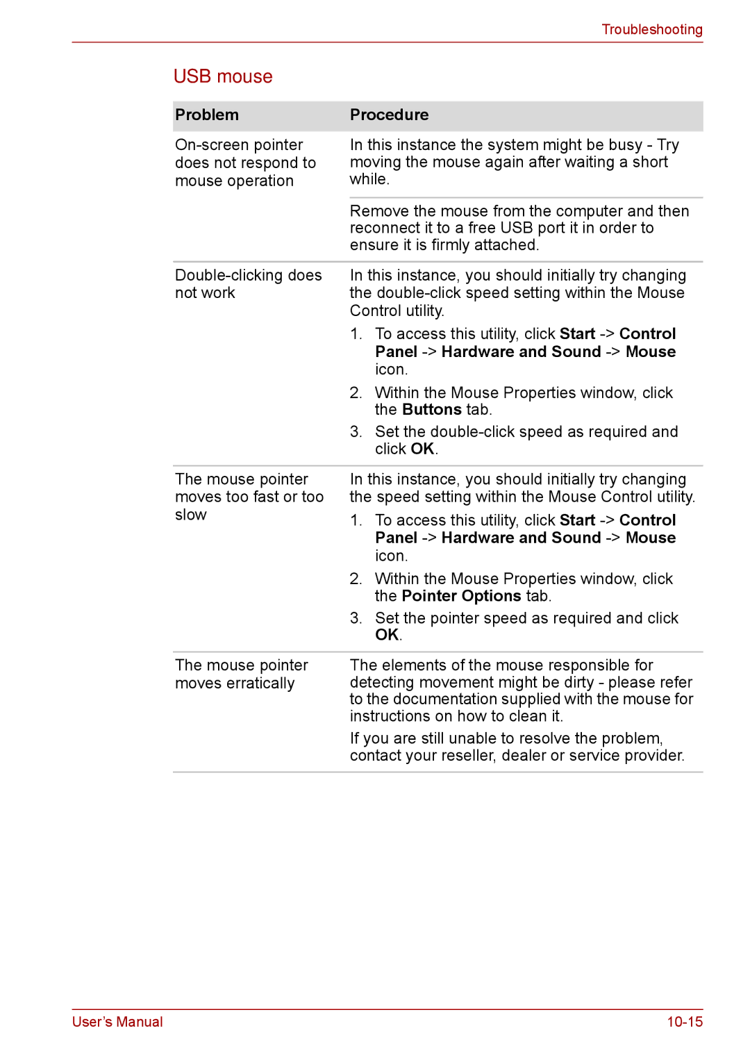 Toshiba F50 user manual USB mouse, Instructions on how to clean it 