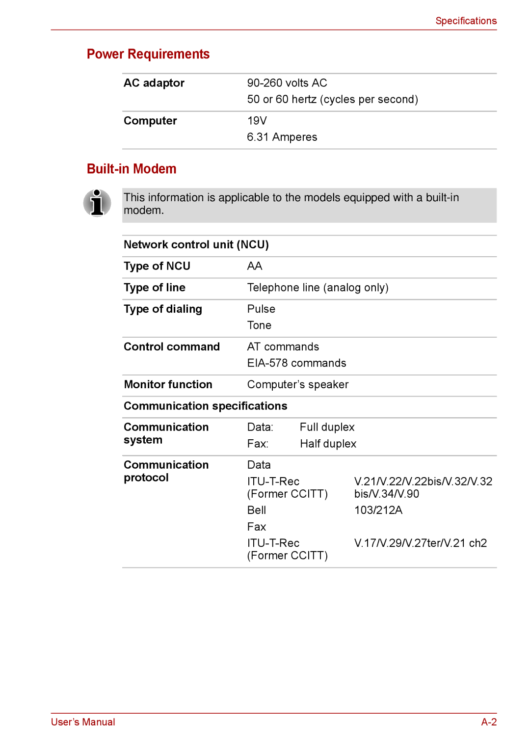 Toshiba F50 user manual Power Requirements 