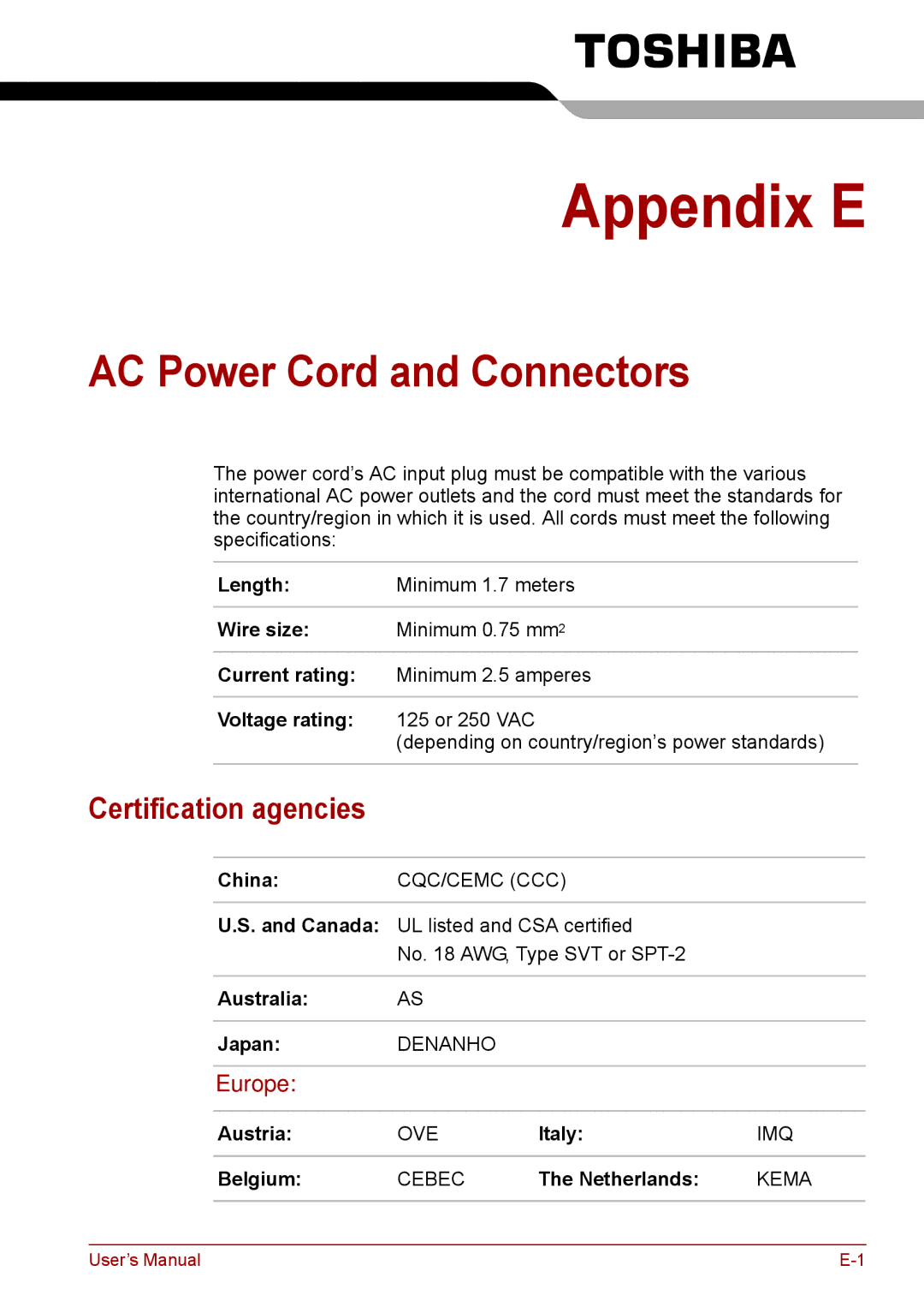 Toshiba F50 user manual AC Power Cord and Connectors, Europe 