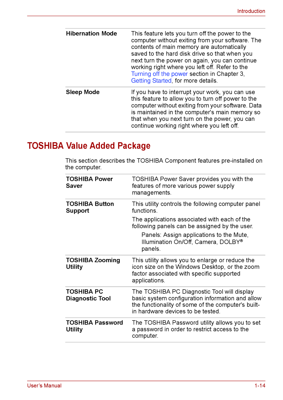 Toshiba F50 user manual Toshiba Value Added Package 