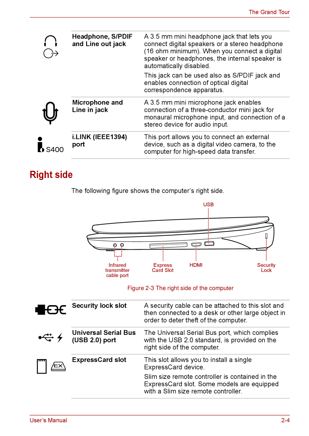 Toshiba F50 user manual Right side of the computer 