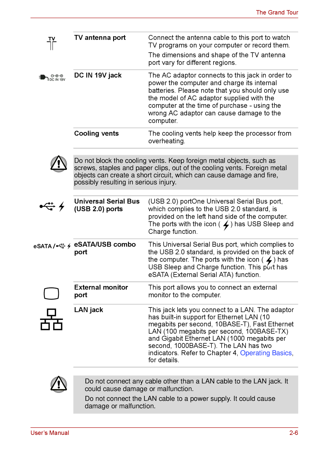 Toshiba F50 user manual DC in 19V jack, Cooling vents, ESATA/USB combo, Port, LAN jack 