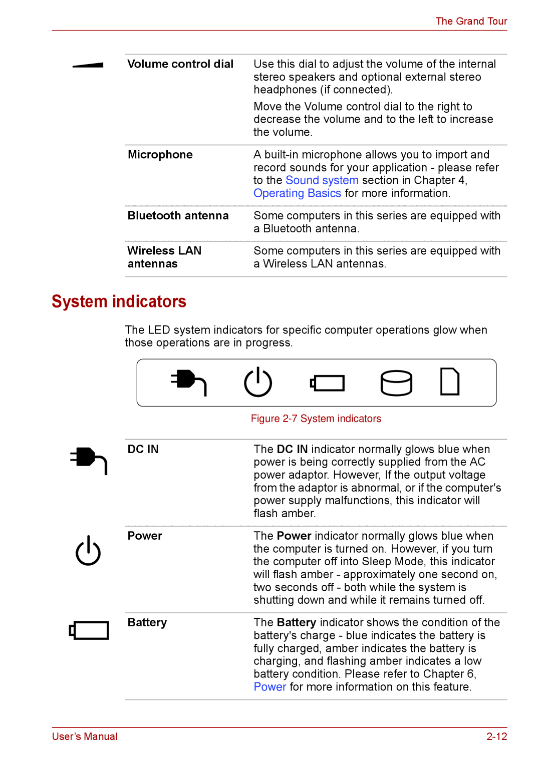 Toshiba F50 user manual System indicators 