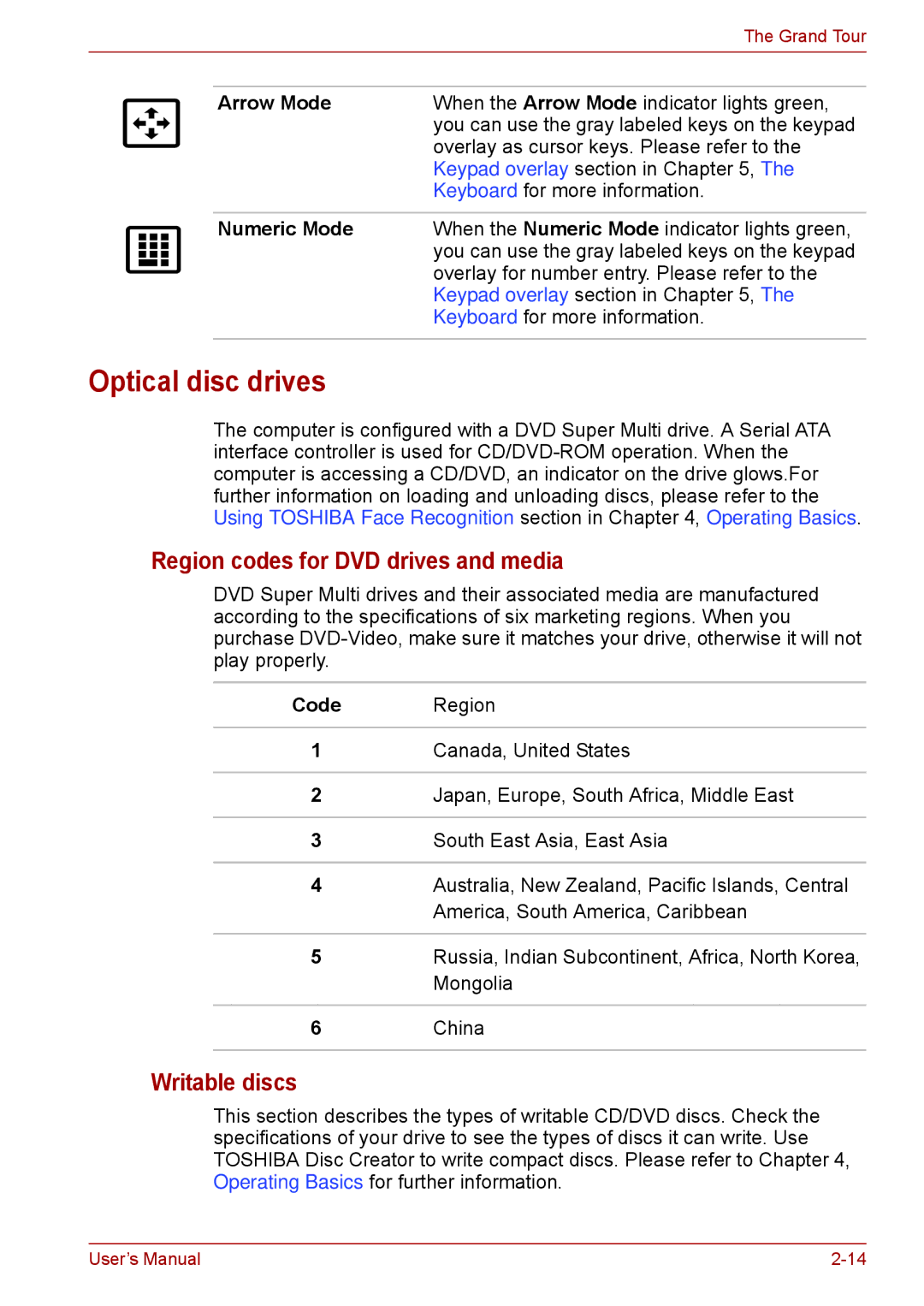 Toshiba F50 Optical disc drives, Region codes for DVD drives and media, Writable discs, Arrow Mode, Numeric Mode 