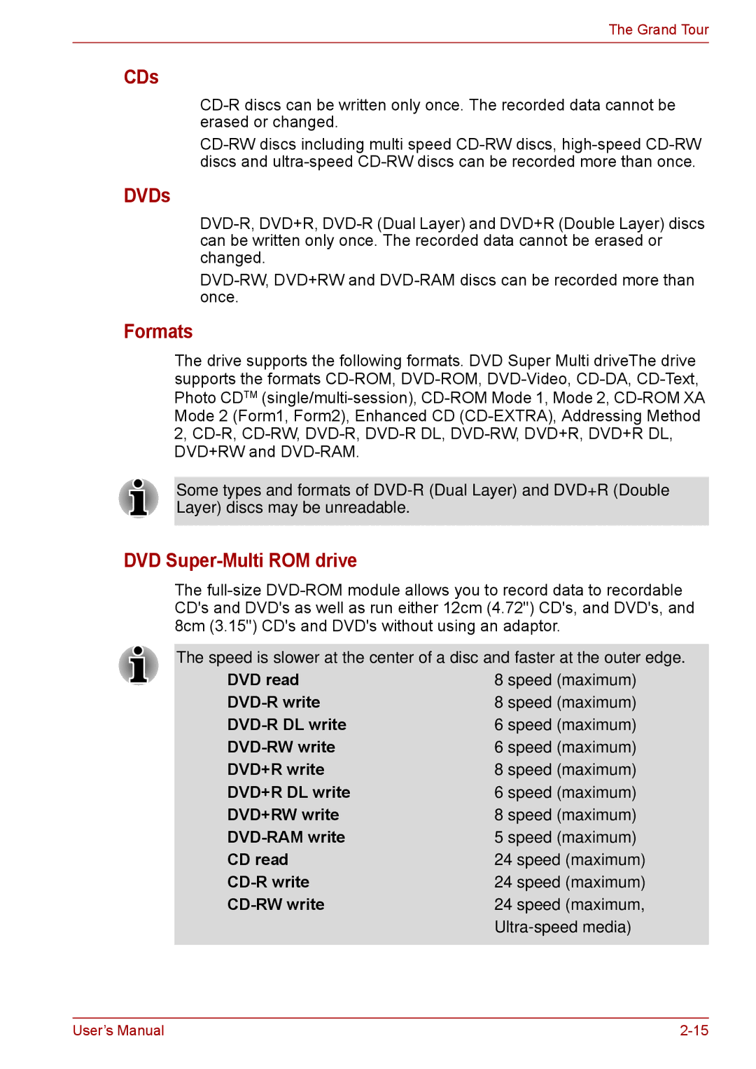 Toshiba F50 user manual CDs, DVDs, Formats, DVD Super-Multi ROM drive 