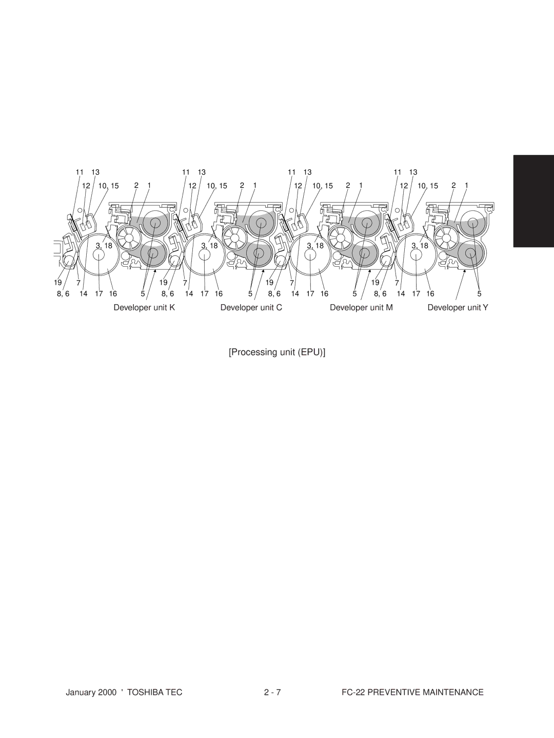 Toshiba FC-22 manual Processing unit EPU 