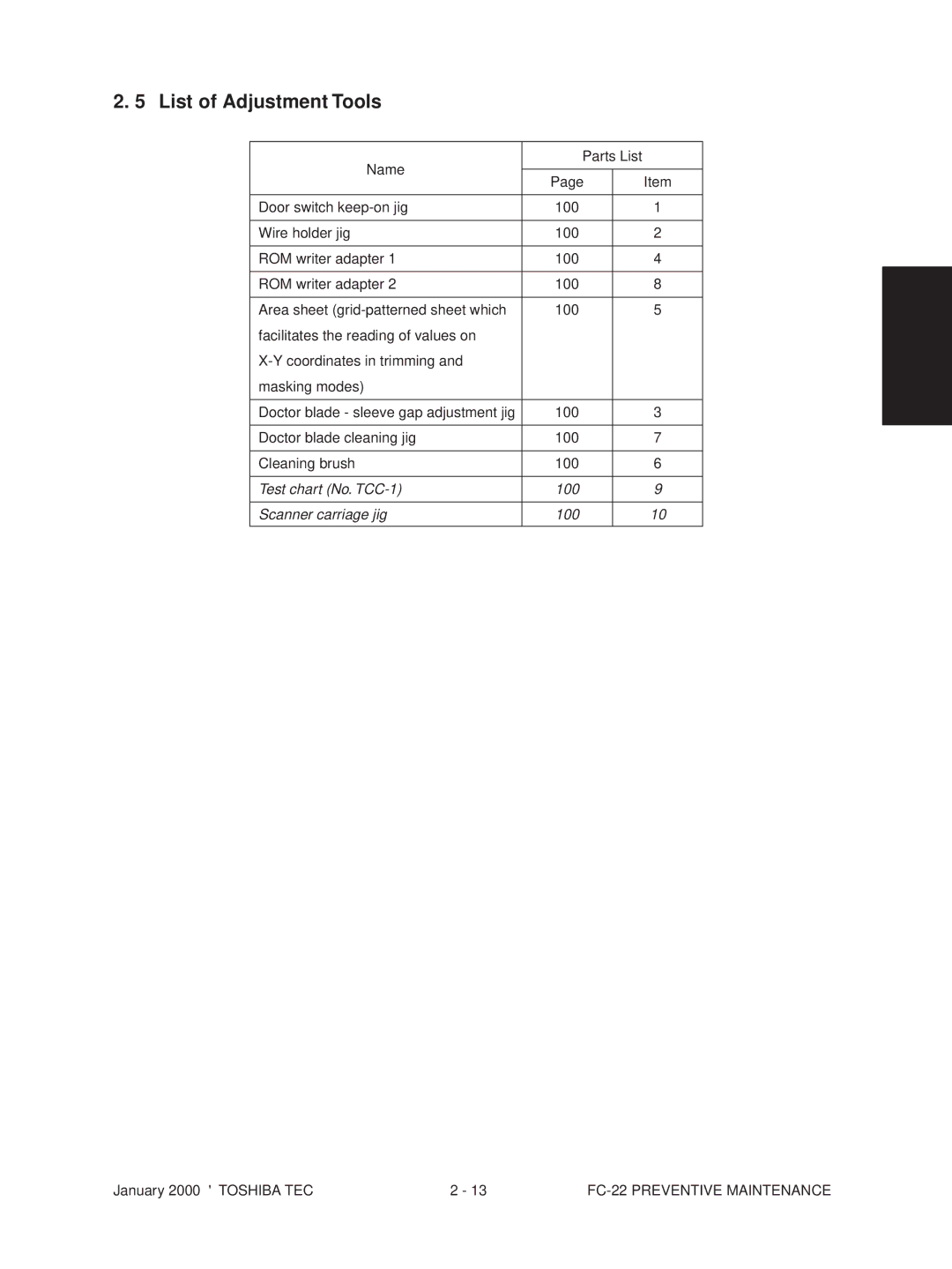 Toshiba FC-22 manual List of Adjustment Tools, Test chart No. TCC-1, Scanner carriage jig 