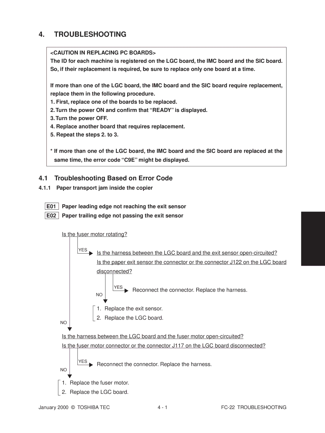 Toshiba FC-22 manual Troubleshooting Based on Error Code, Is the fuser motor rotating?, Disconnected? 