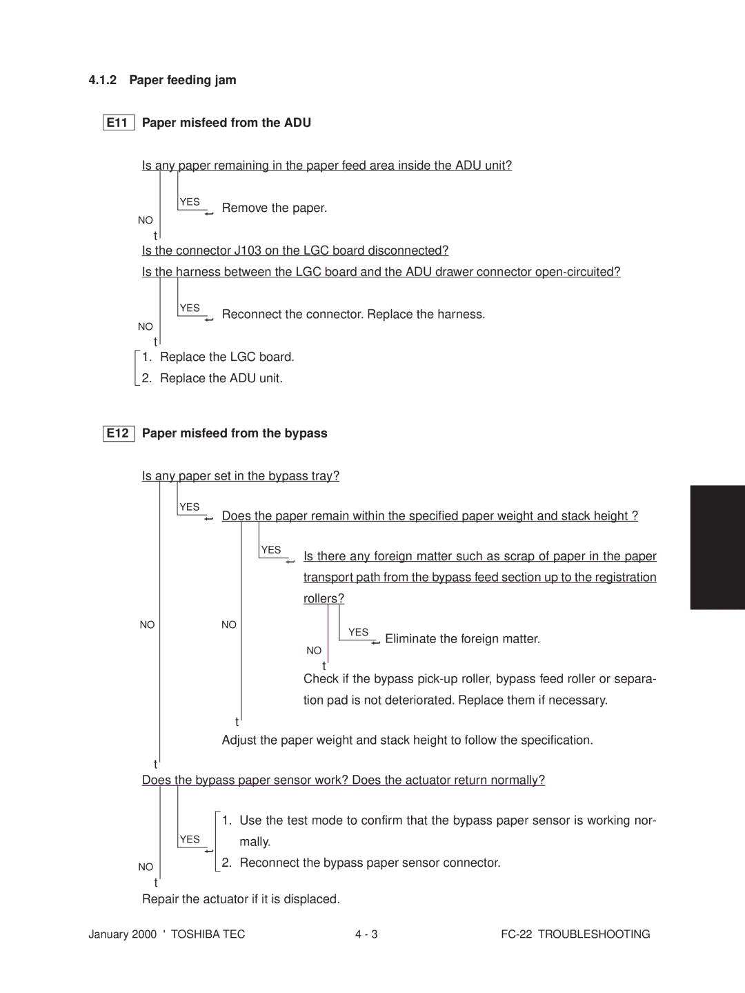 Toshiba FC-22 manual Paper feeding jam E11 Paper misfeed from the ADU, E12 Paper misfeed from the bypass 