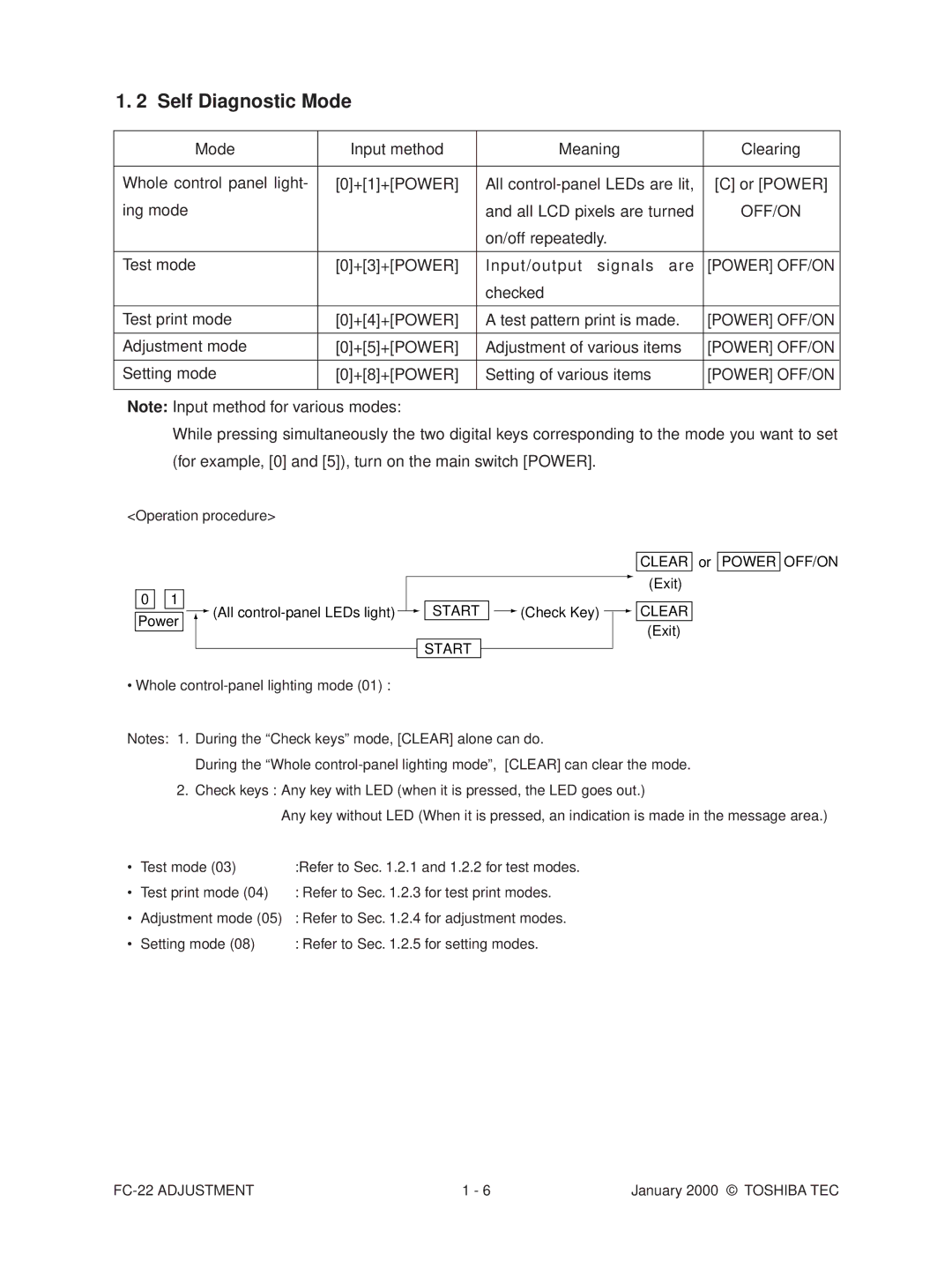 Toshiba FC-22 manual Self Diagnostic Mode 