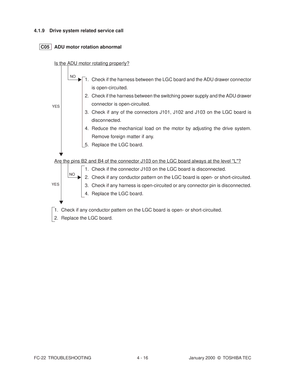 Toshiba FC-22 manual Is the ADU motor rotating properly? 