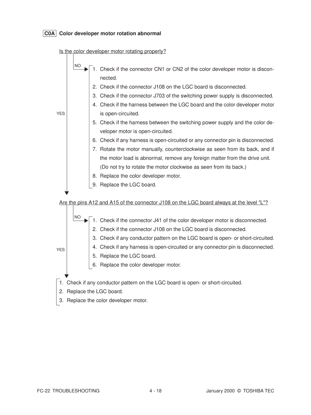 Toshiba FC-22 manual C0A Color developer motor rotation abnormal, Is the color developer motor rotating properly? 