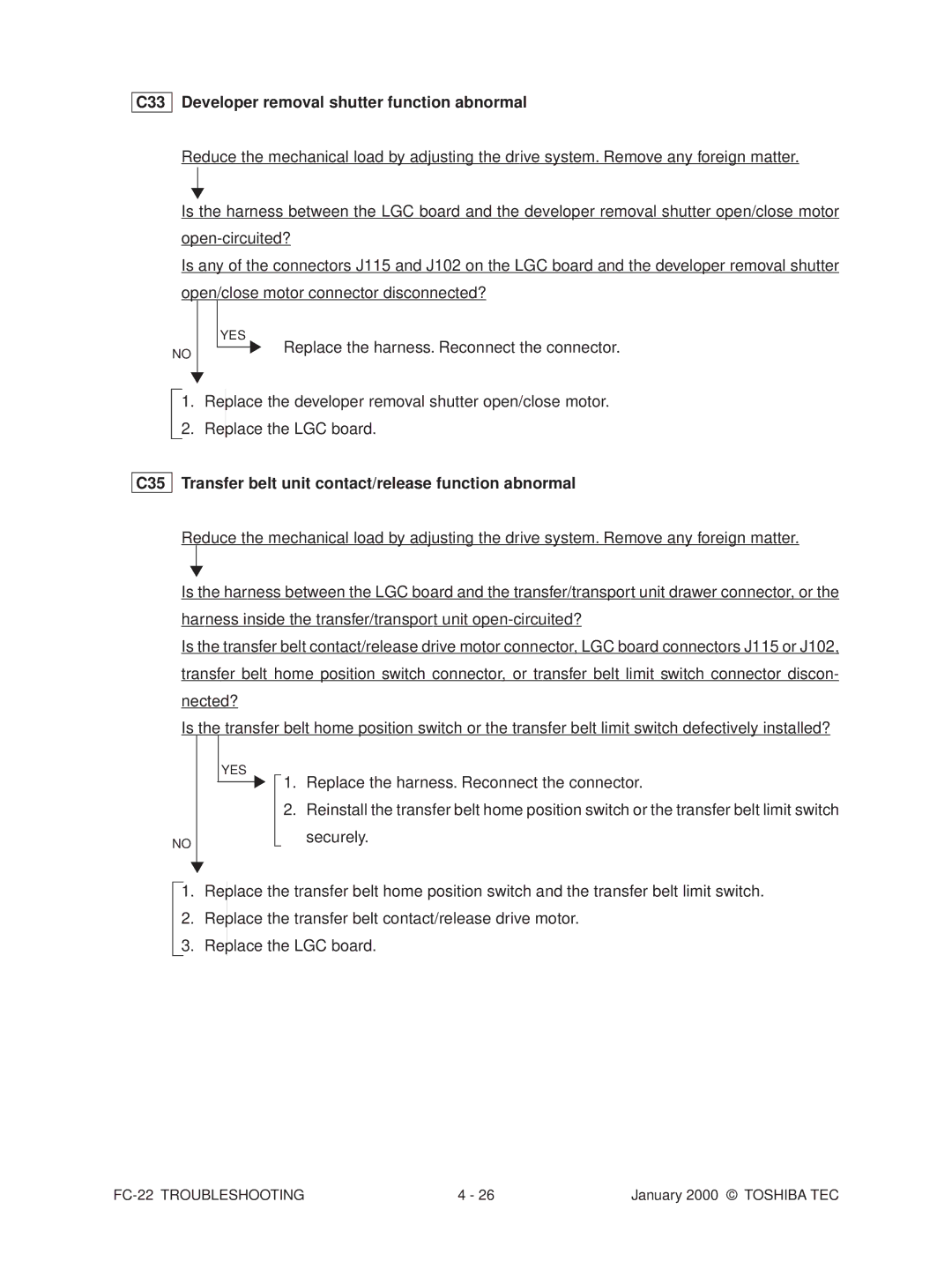 Toshiba FC-22 C33 Developer removal shutter function abnormal, C35 Transfer belt unit contact/release function abnormal 