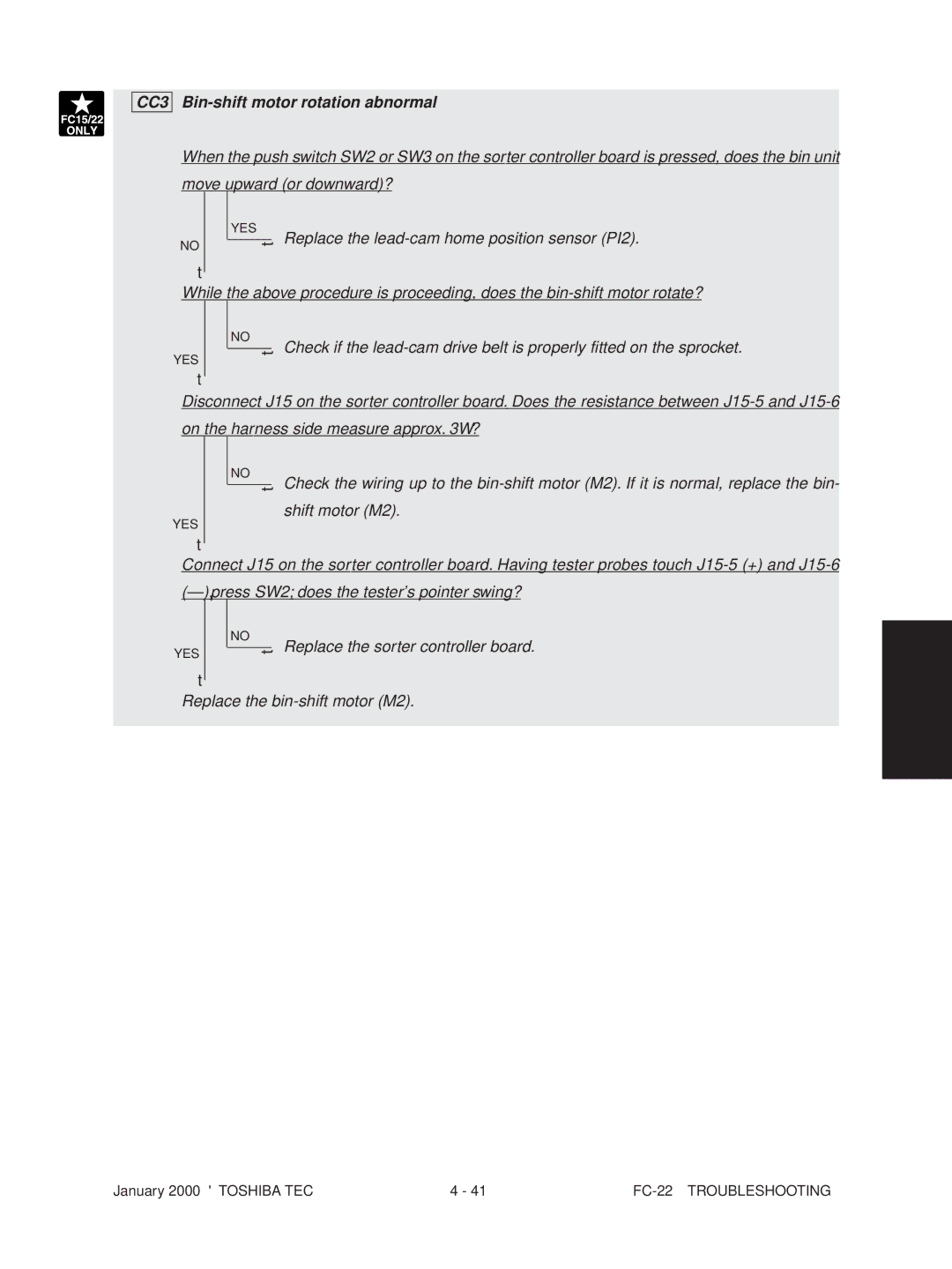 Toshiba FC-22 manual CC3, Bin-shift motor rotation abnormal 