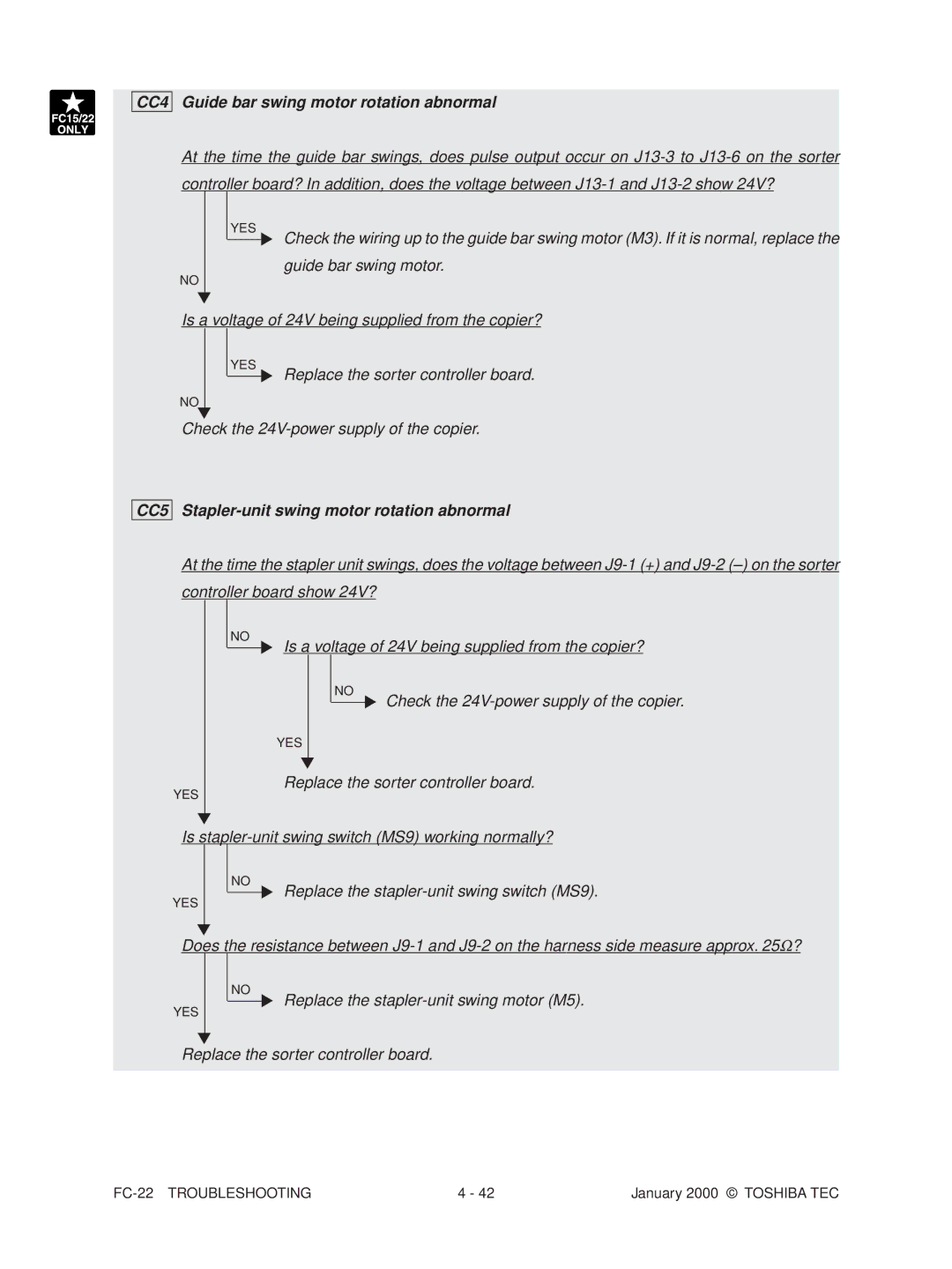 Toshiba FC-22 manual Guide bar swing motor rotation abnormal, Stapler-unit swing motor rotation abnormal 