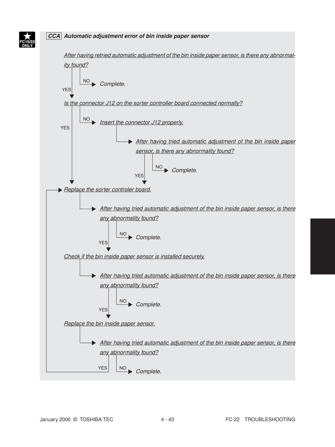 Toshiba FC-22 manual Cca, Automatic adjustment error of bin inside paper sensor 