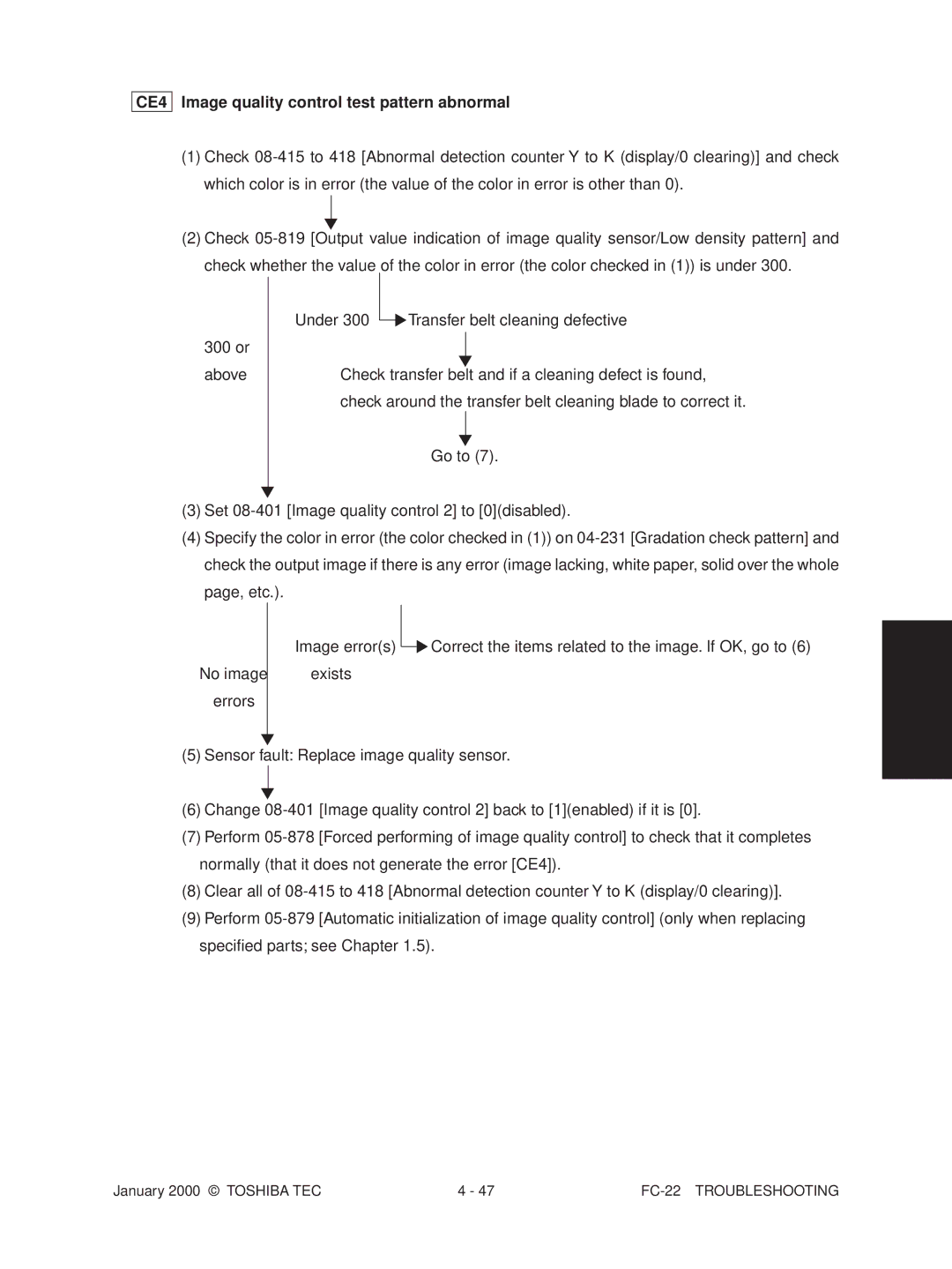 Toshiba FC-22 manual CE4 Image quality control test pattern abnormal 