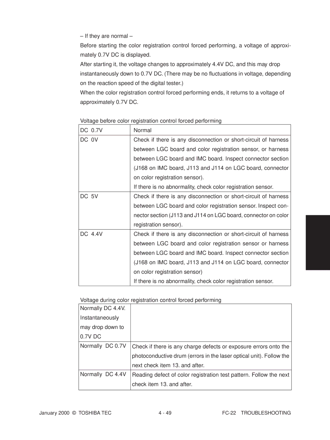 Toshiba manual FC-22 Troubleshooting 