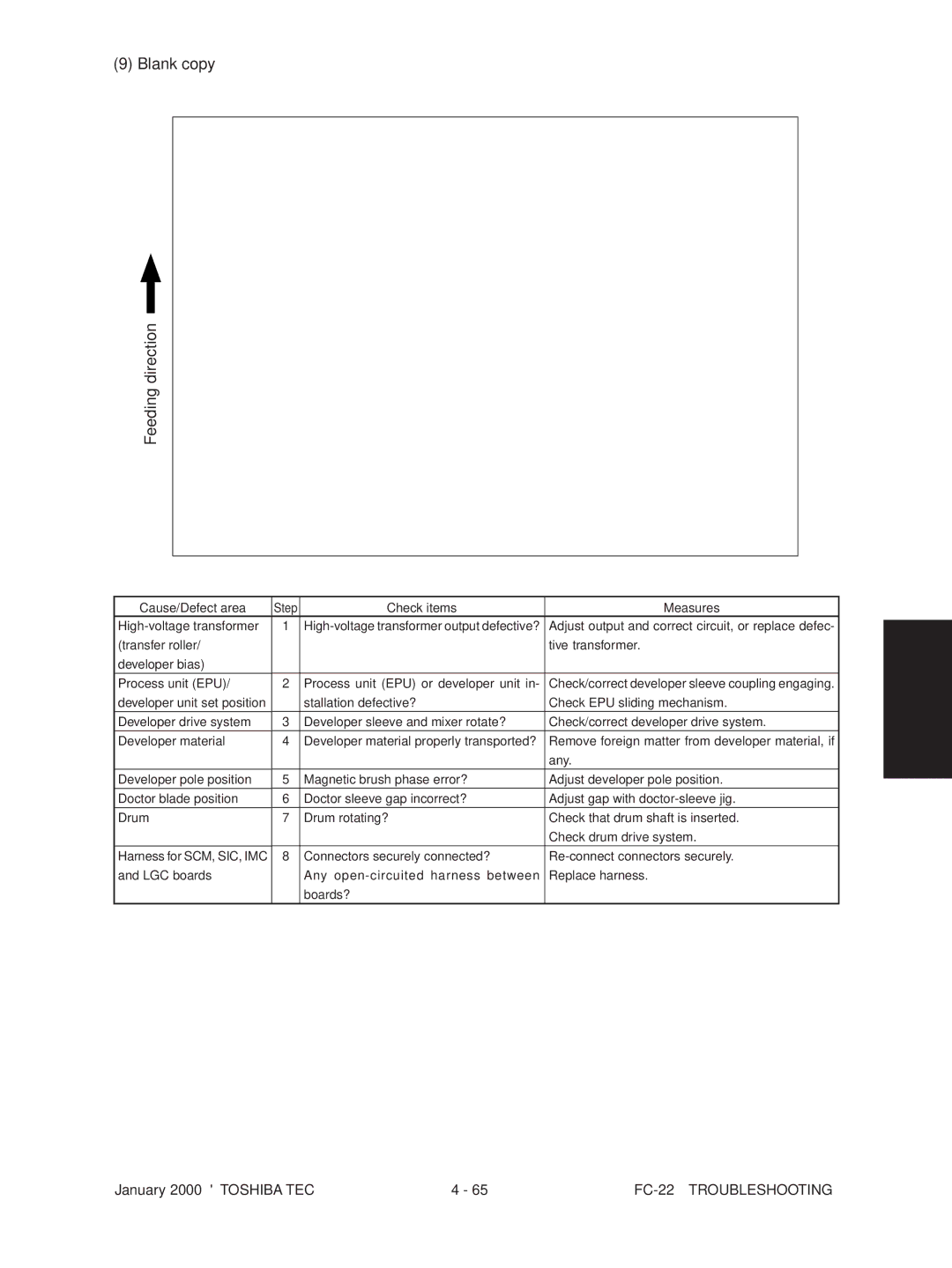 Toshiba FC-22 manual Check/correct developer sleeve coupling engaging 