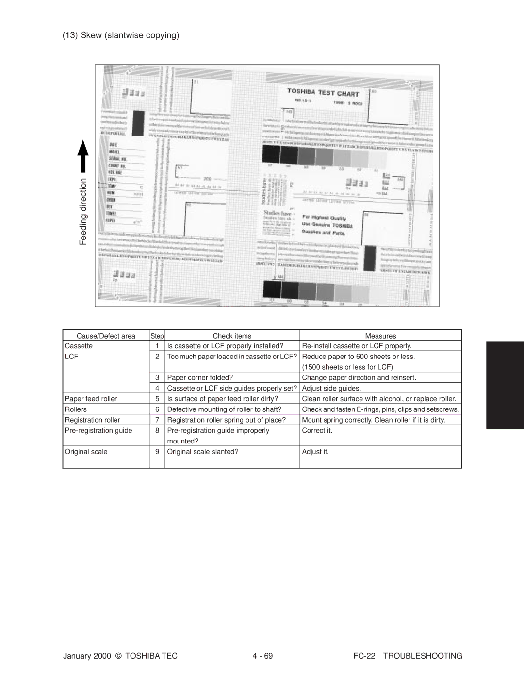 Toshiba FC-22 manual Skew slantwise copying Feeding direction, Lcf 