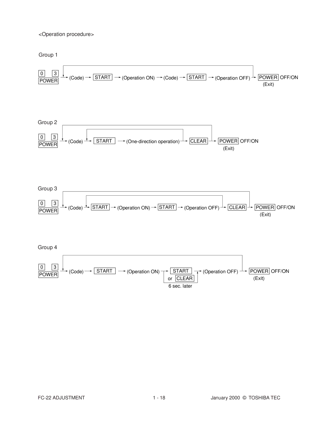 Toshiba FC-22 manual Operation procedure Group 