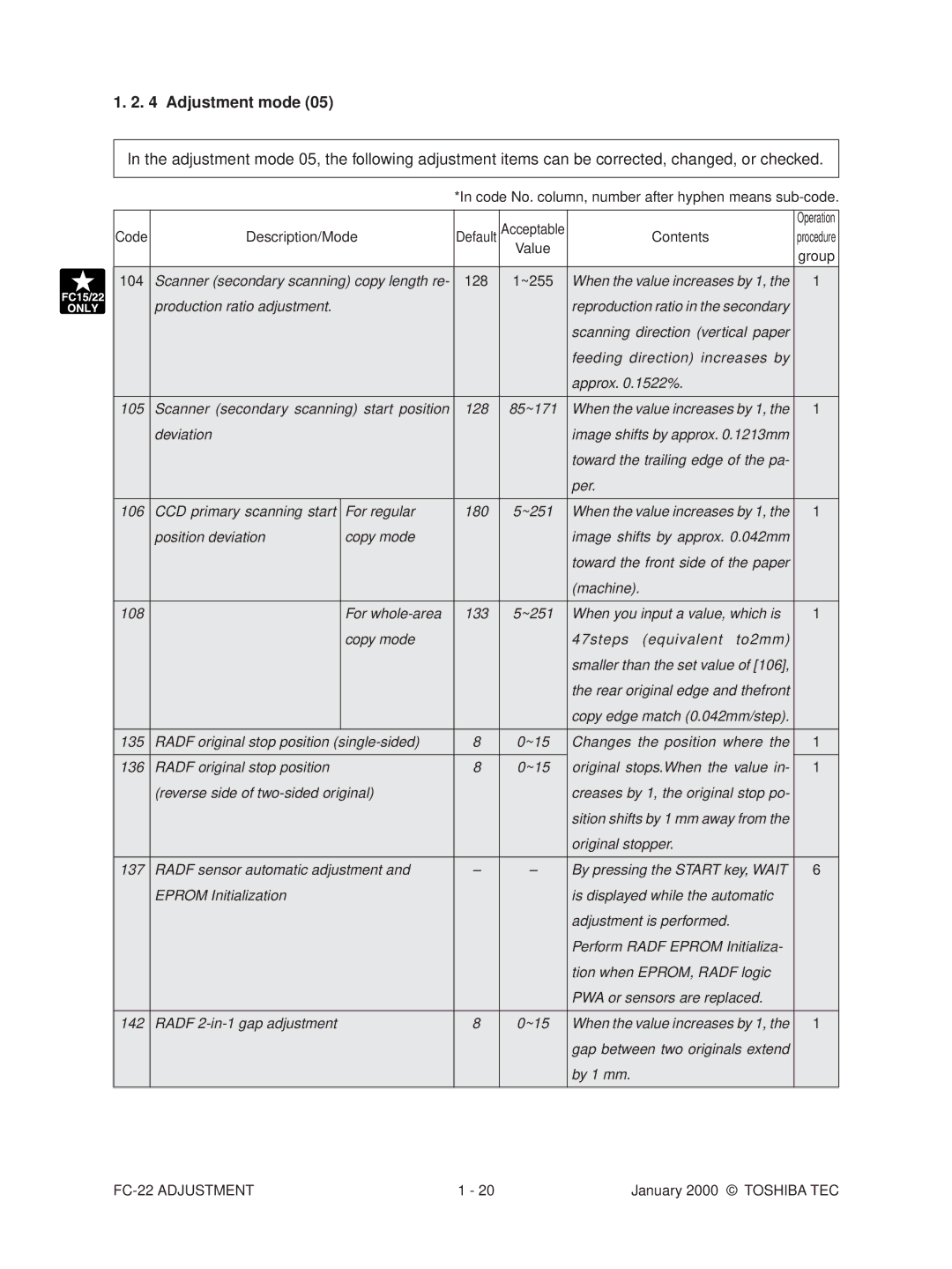 Toshiba FC-22 manual Adjustment mode 