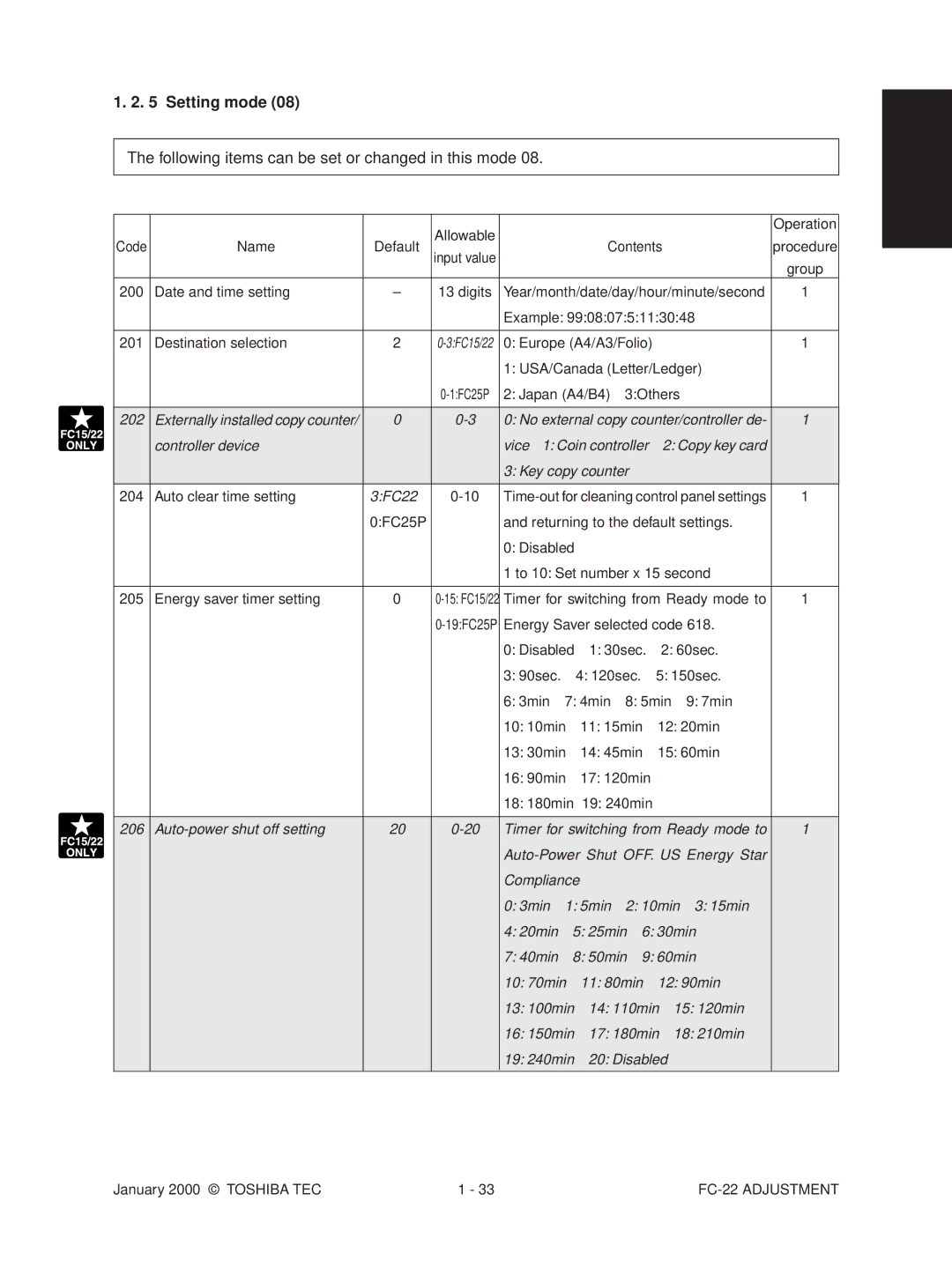 Toshiba FC-22 manual Setting mode, Following items can be set or changed in this mode 