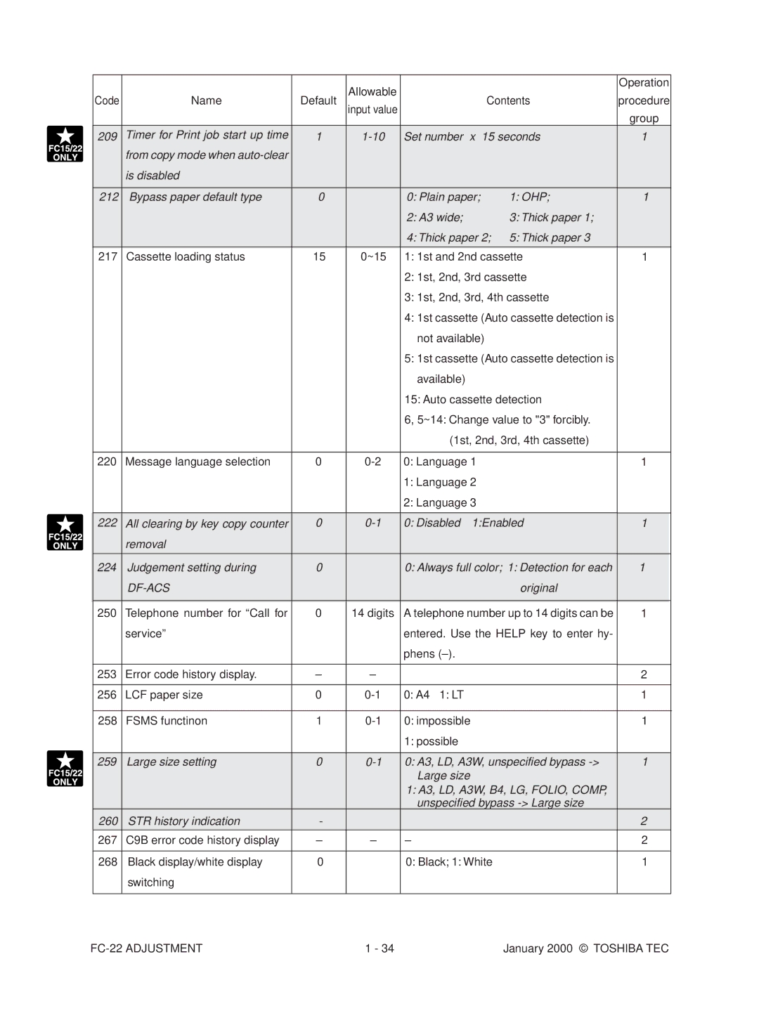 Toshiba FC-22 manual Timer for Print job start up time Set number Seconds, Is disabled, Original, STR history indication 